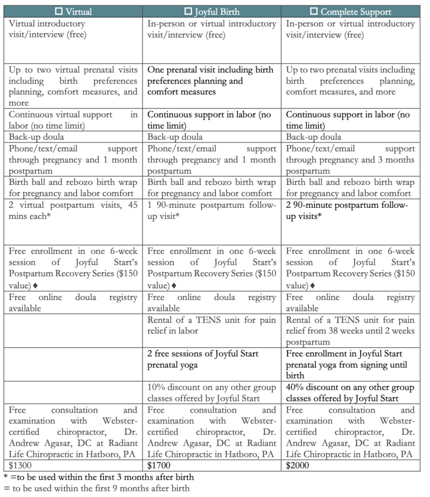 Birth Doula Packages